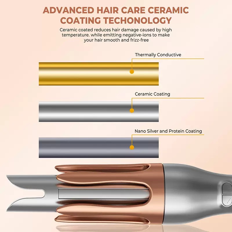Automatische Krultang Negatiev - Hair Curling Wand recensie en prijs