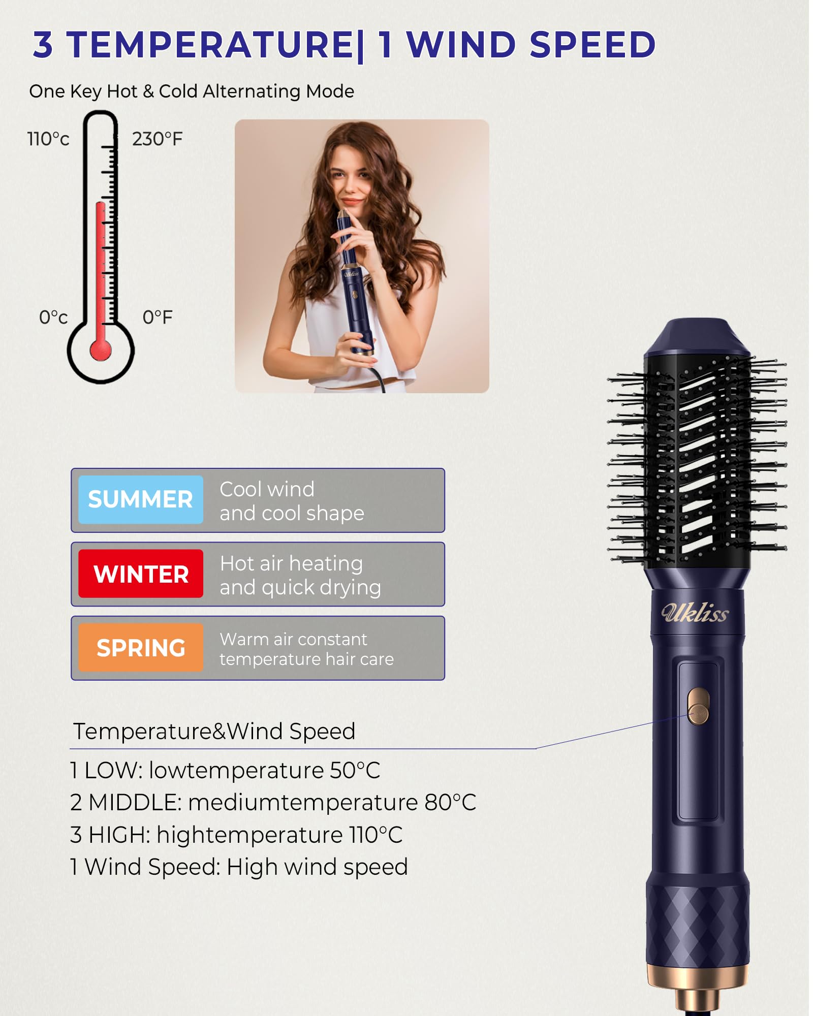 UKLISS 6-in-1 föhn Multistyler - Hair Straightener recensie en prijs